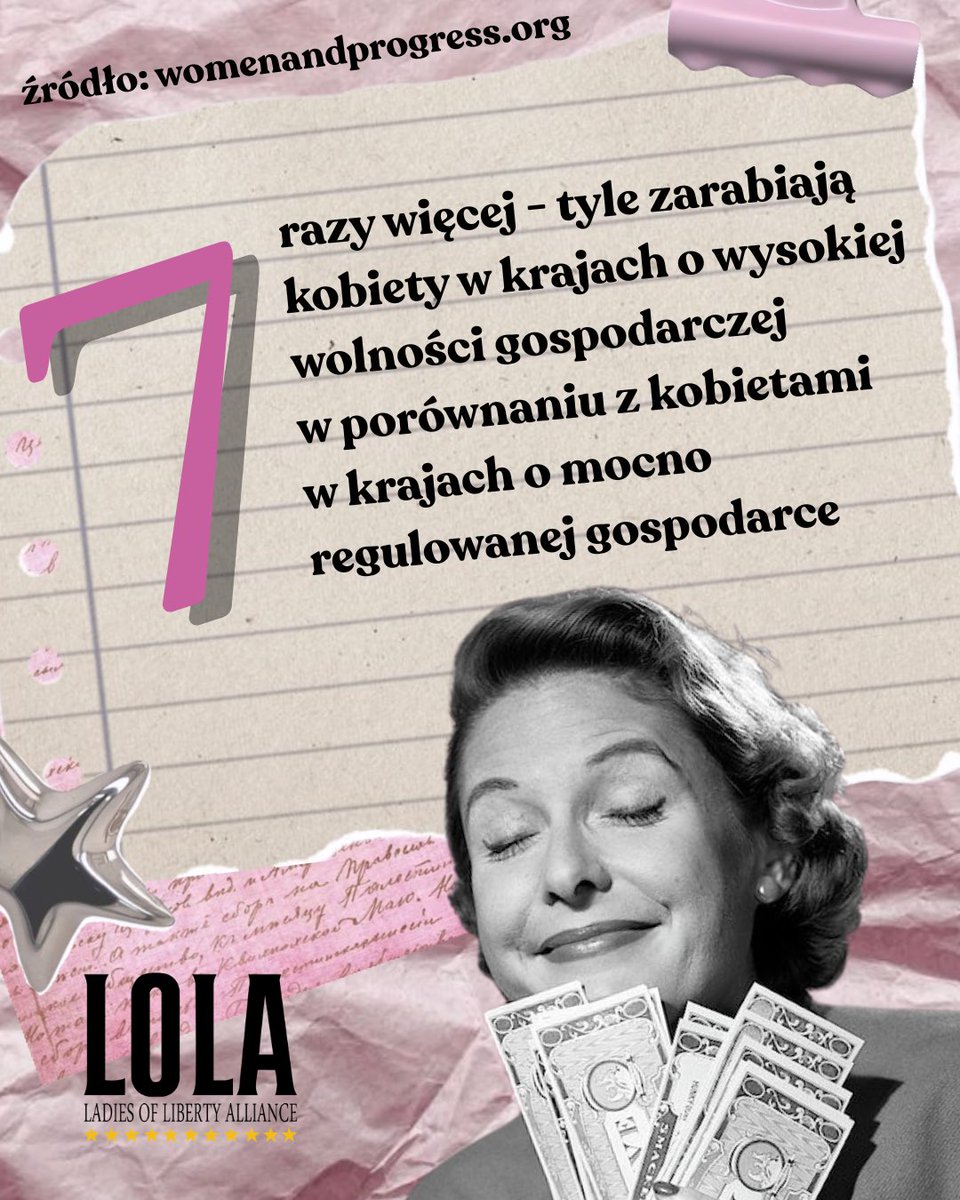 Wiedzieliście o tym?