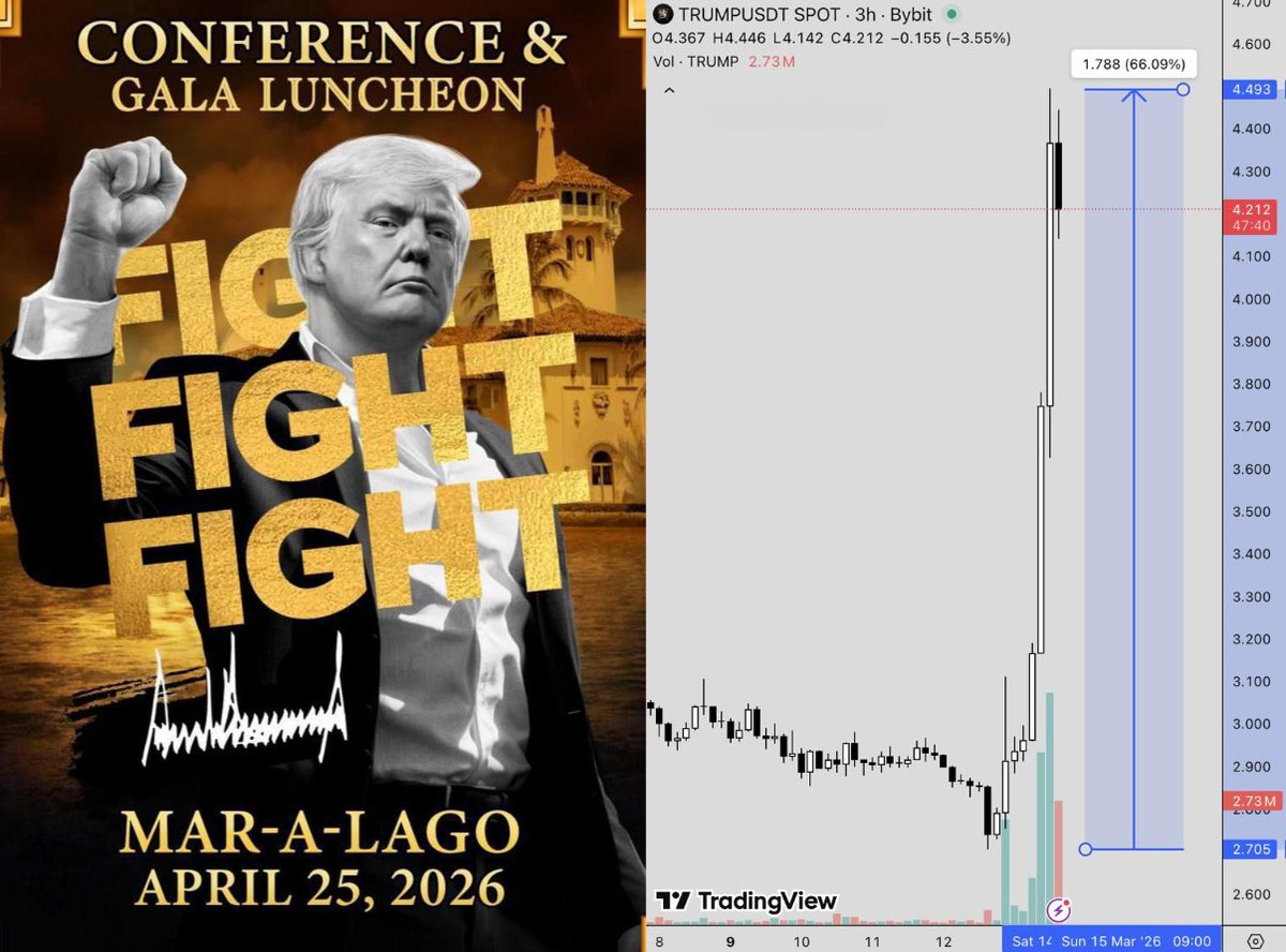 🍸 <a href="/realDonaldTrump/">Donald J. Trump</a> decided to support the price of his meme coin $TRUMP and is calling a second gala dinner for its holders.

The coin has already gained +60% 💎

The meeting will take place on April 25 at his residence Mar-a-Lago among 297 top holders.

Another 29 will receive