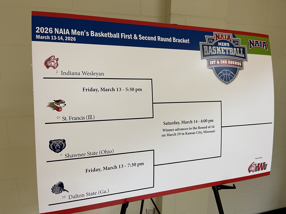 Dalton State Basketball tweet media