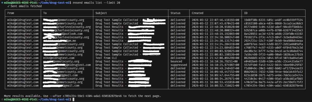 Mike Cebulski tweet media