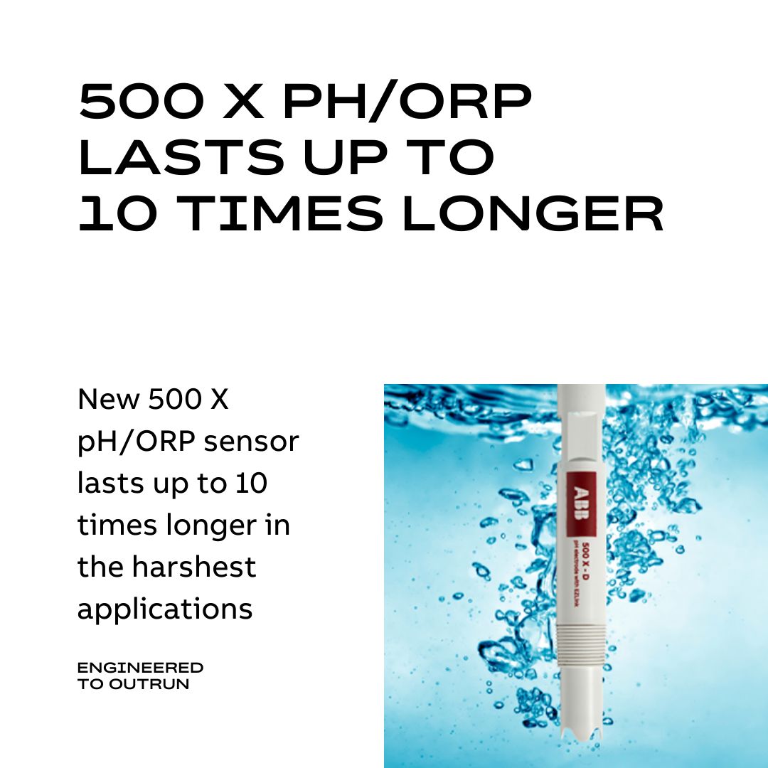 ABBMeasurement tweet media