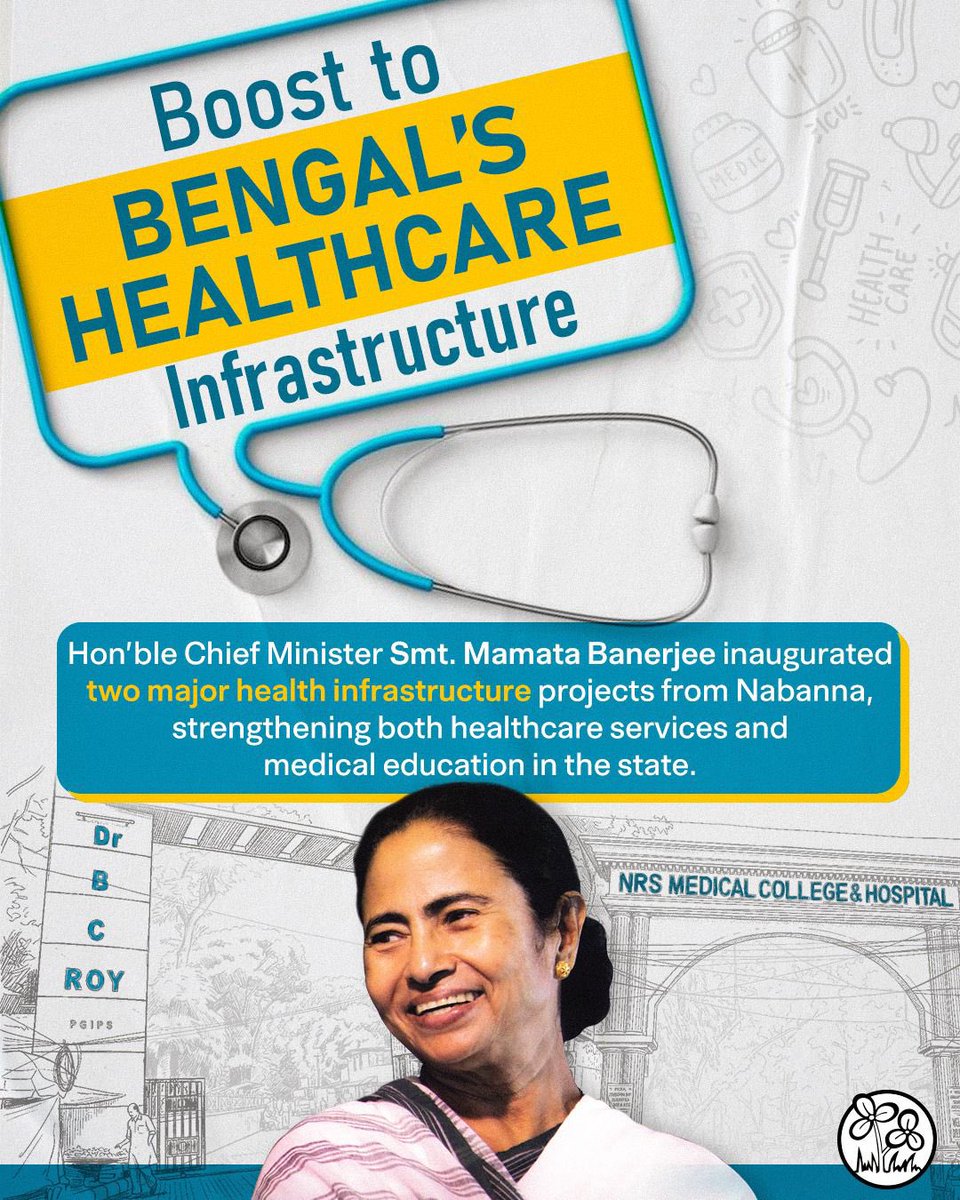 AITCofficial's tweet photo. Under the leadership of Hon’ble Chief Minister Smt. @mamataofficial, Bengal continues to strengthen its public healthcare ecosystem.

The inauguration of two major health infrastructure projects marks another step towards accessible and quality healthcare for all. https://t.co/833Zn0kr2g