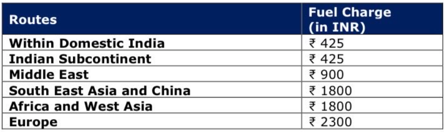 The Indian Aviation Guy 🇮🇳 tweet media