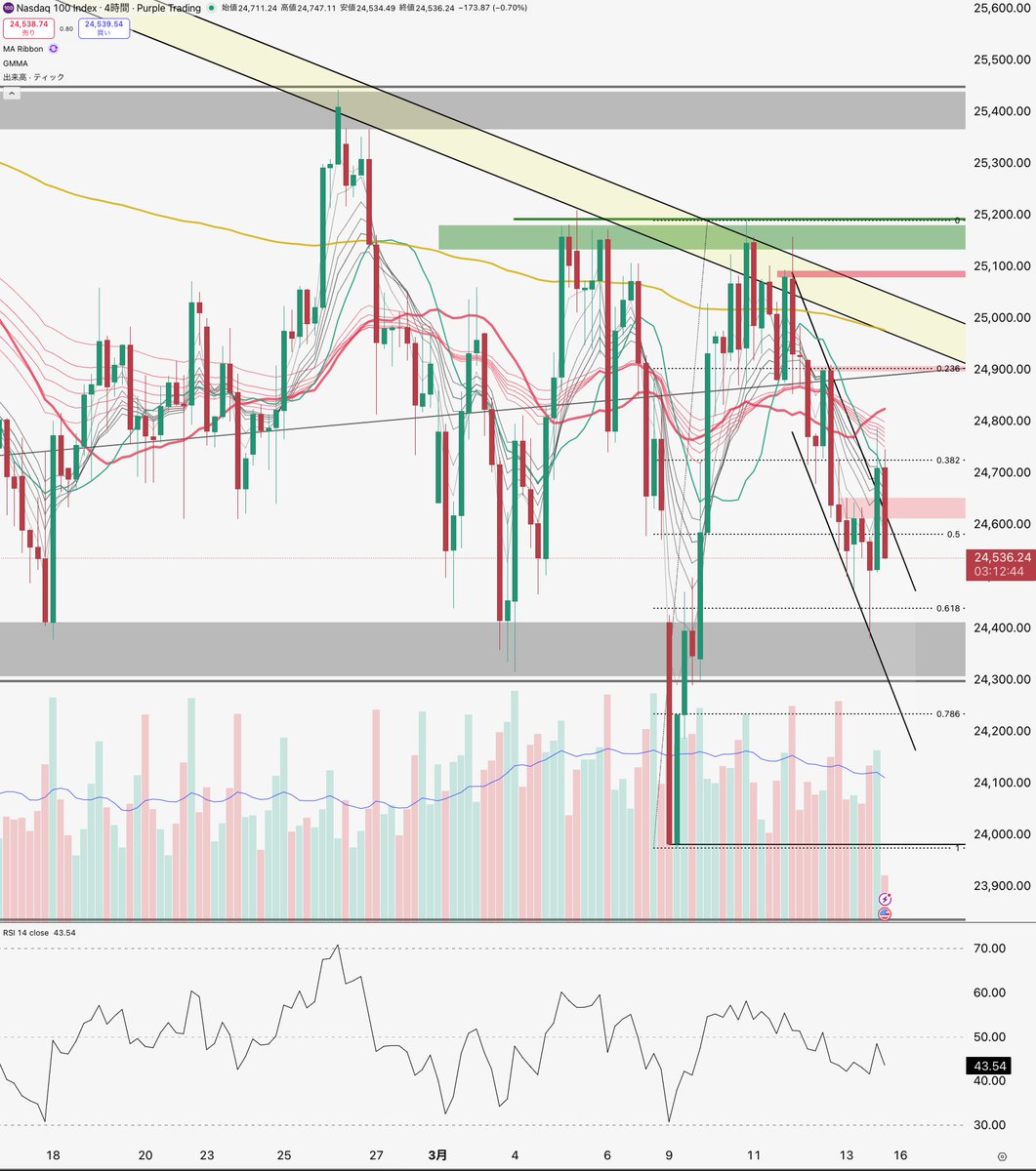 SHIN-ALIS trading system lab- tweet media