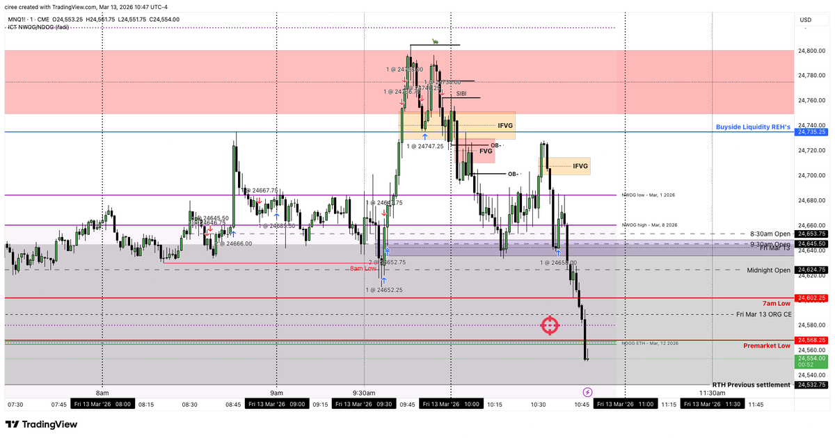 Awakened Traders tweet media