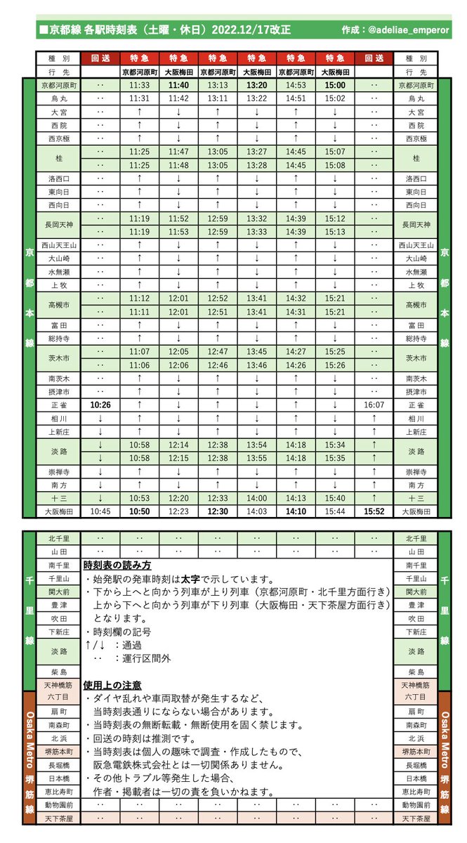 3/14(土)カービィ号運行表 🔵神戸線 朝⭕️昼⭕️夜⭕️ 🟠宝塚線 朝
