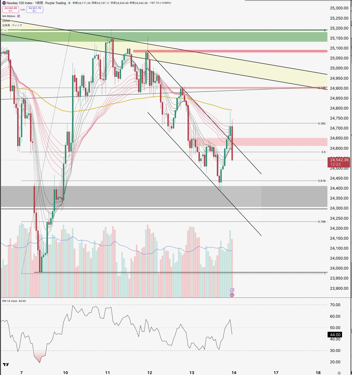 SHIN-ALIS trading system lab- tweet media