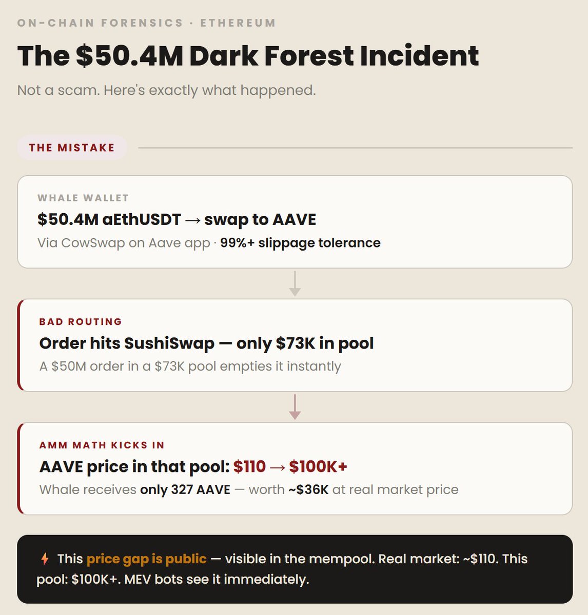 Rezo🛡₿RRR tweet media