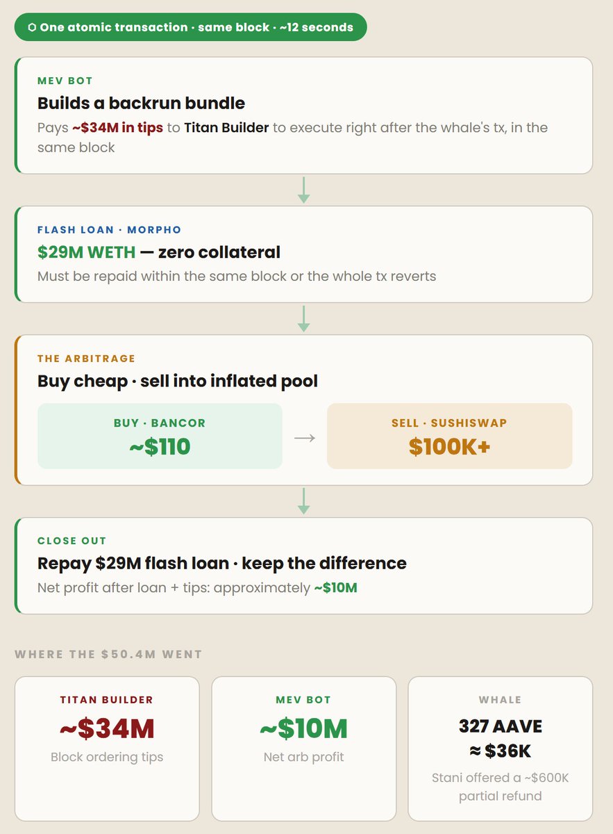 Rezo🛡₿RRR tweet media