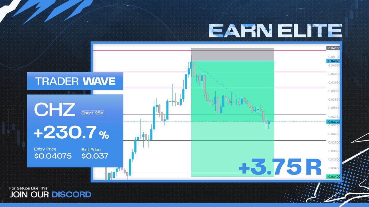 EarnElite tweet media
