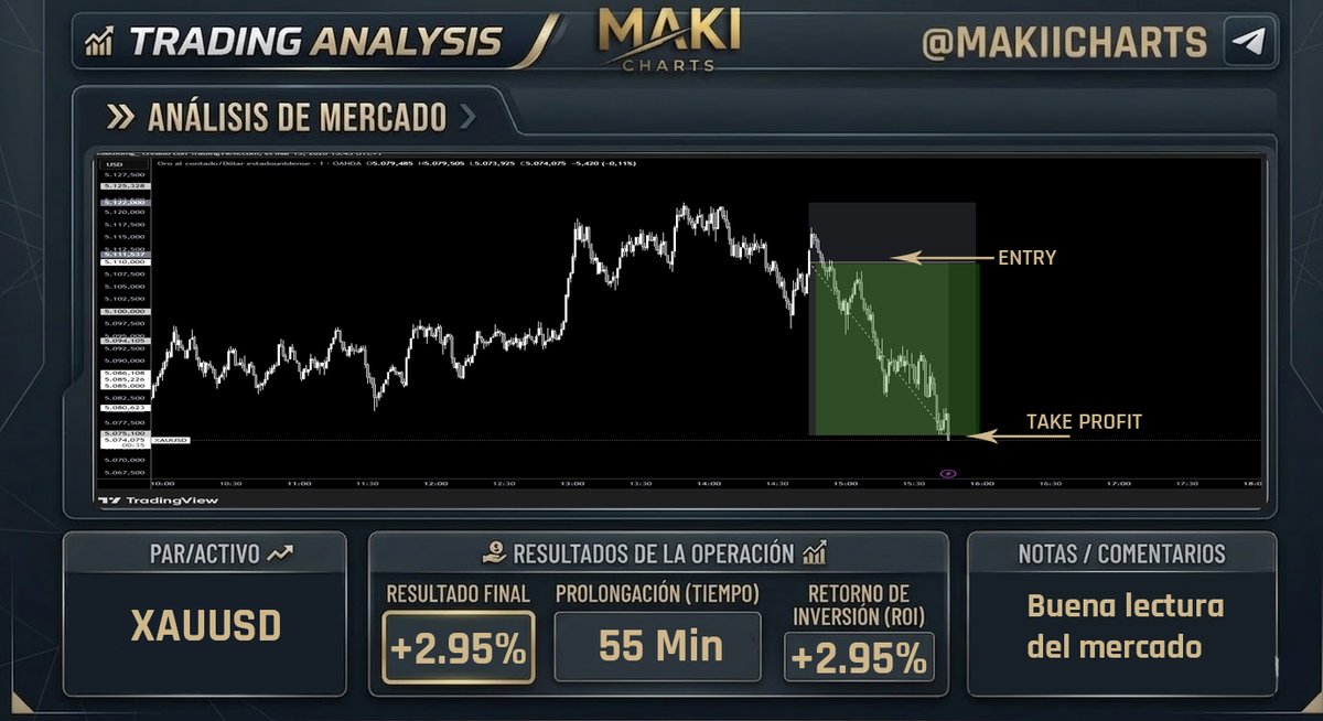 Adrian tweet media