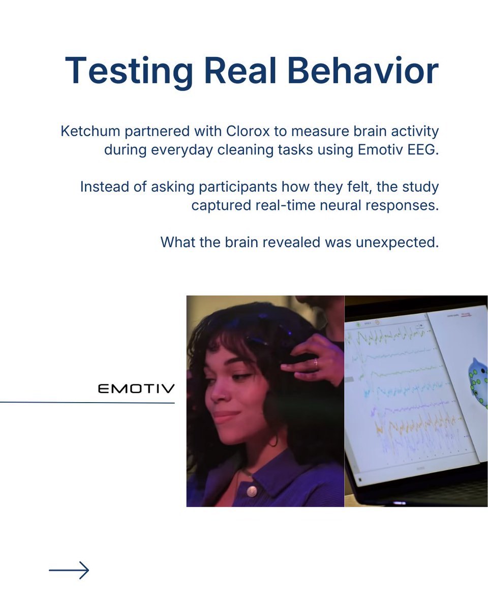 emotiv's tweet photo. Instead of relying only on what people say, businesses can measure real neural responses to understand how consumers truly experience products, environments, and decisions. https://t.co/dmmGdia8Vd
