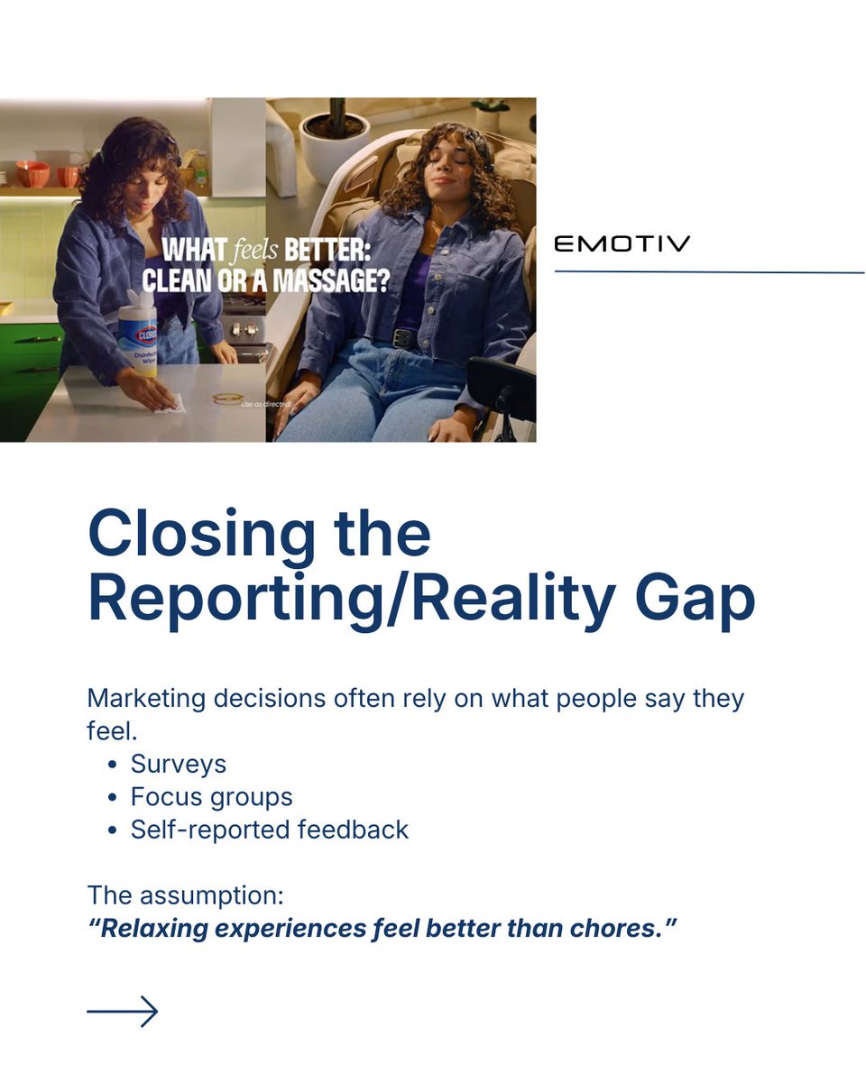 emotiv's tweet photo. Instead of relying only on what people say, businesses can measure real neural responses to understand how consumers truly experience products, environments, and decisions. https://t.co/dmmGdia8Vd