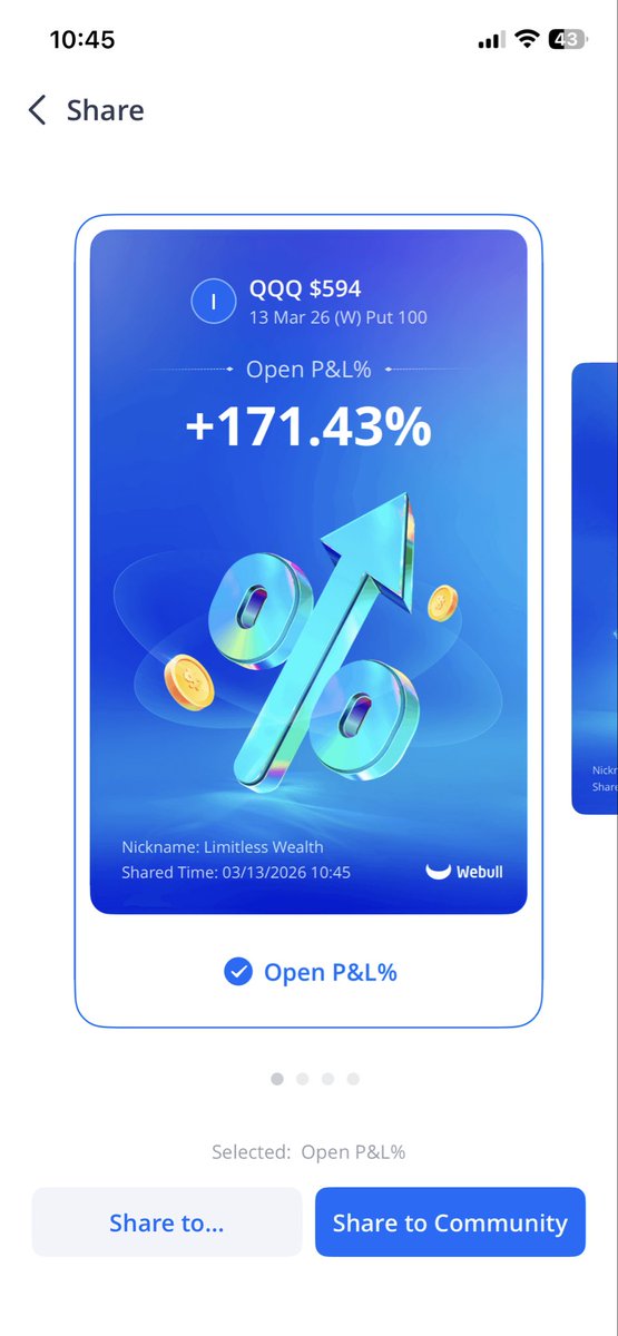 Simple $QQQ hit 300% Good Friday.