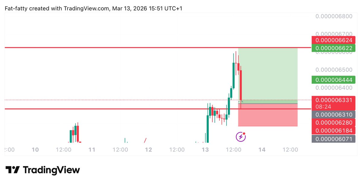 UNKNOWN TRADER tweet media
