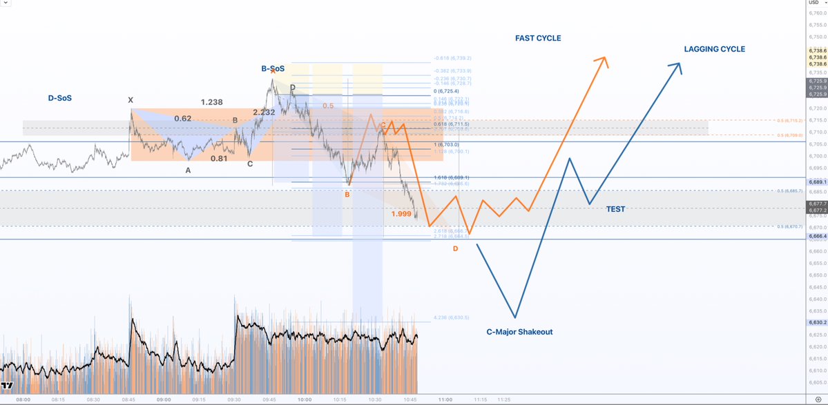 The Charting Bot tweet media