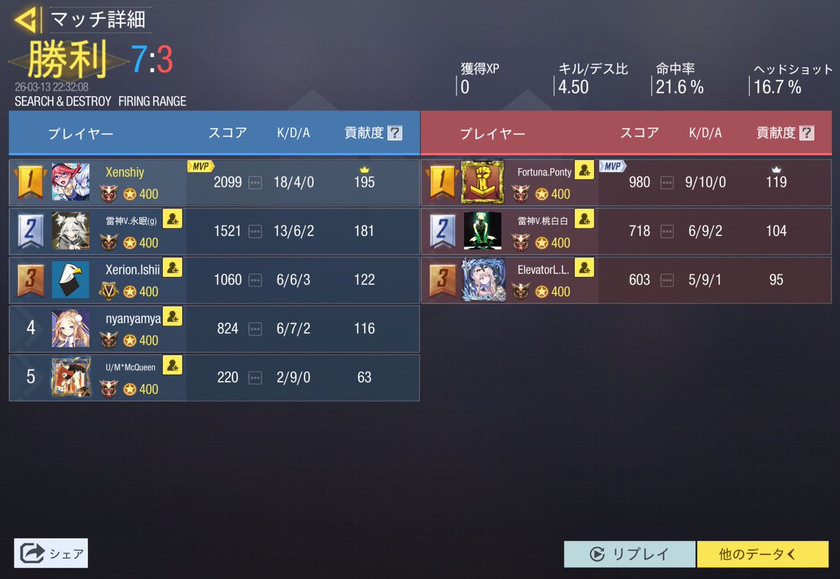 じぇんしー tweet media