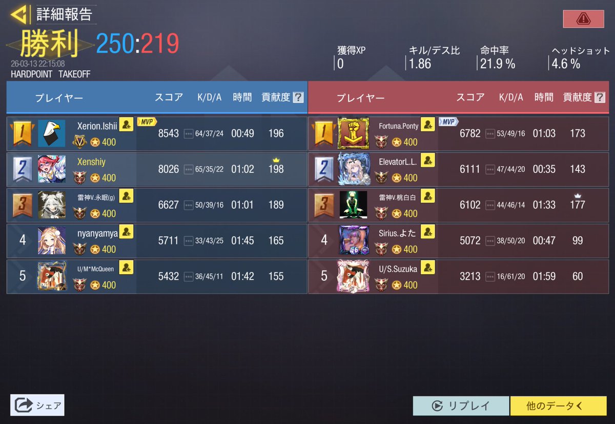 じぇんしー tweet media