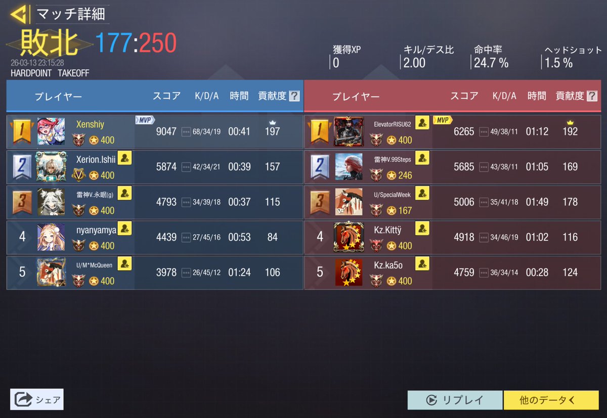 じぇんしー tweet media