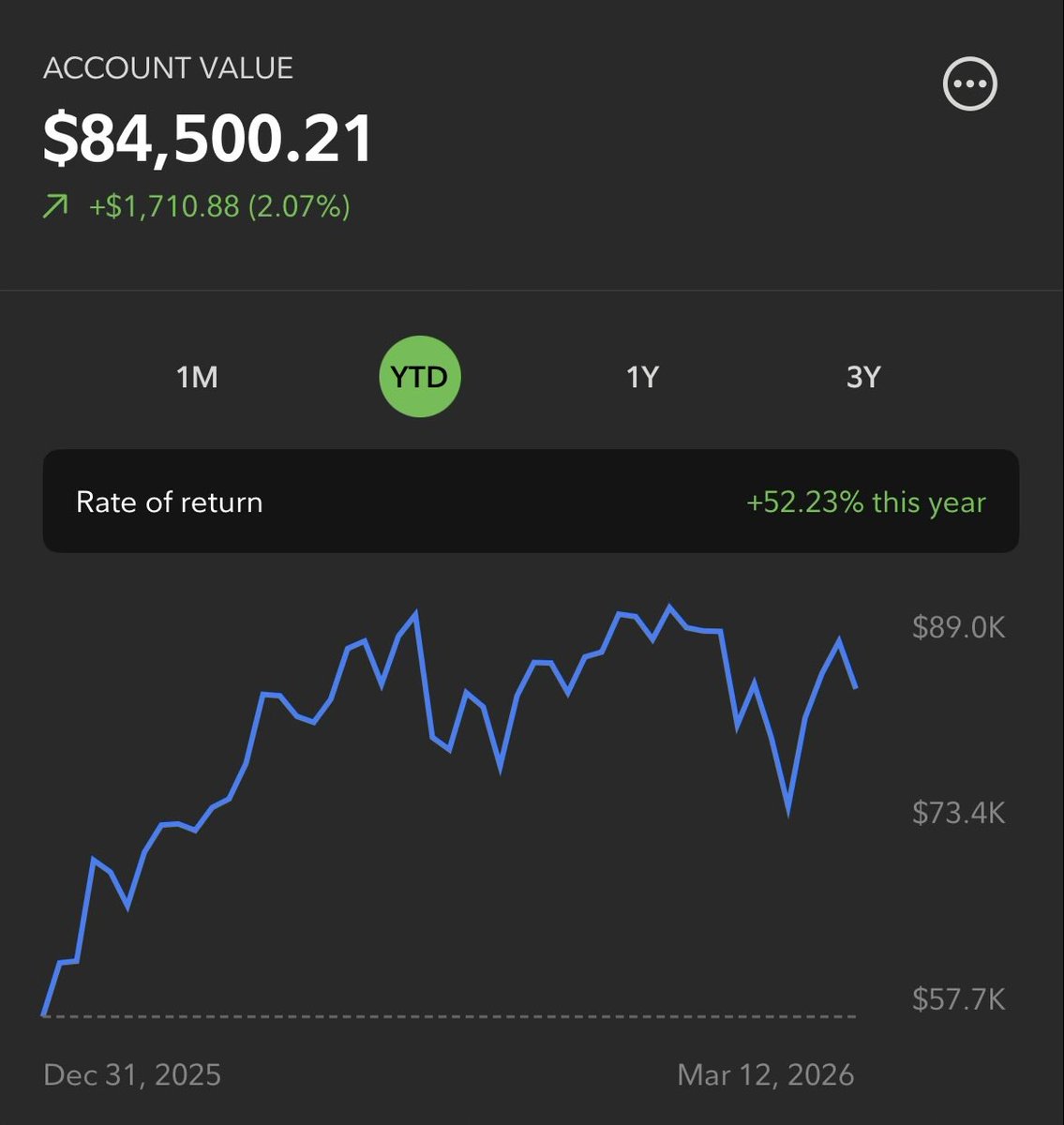 Life Lessons Academy tweet media