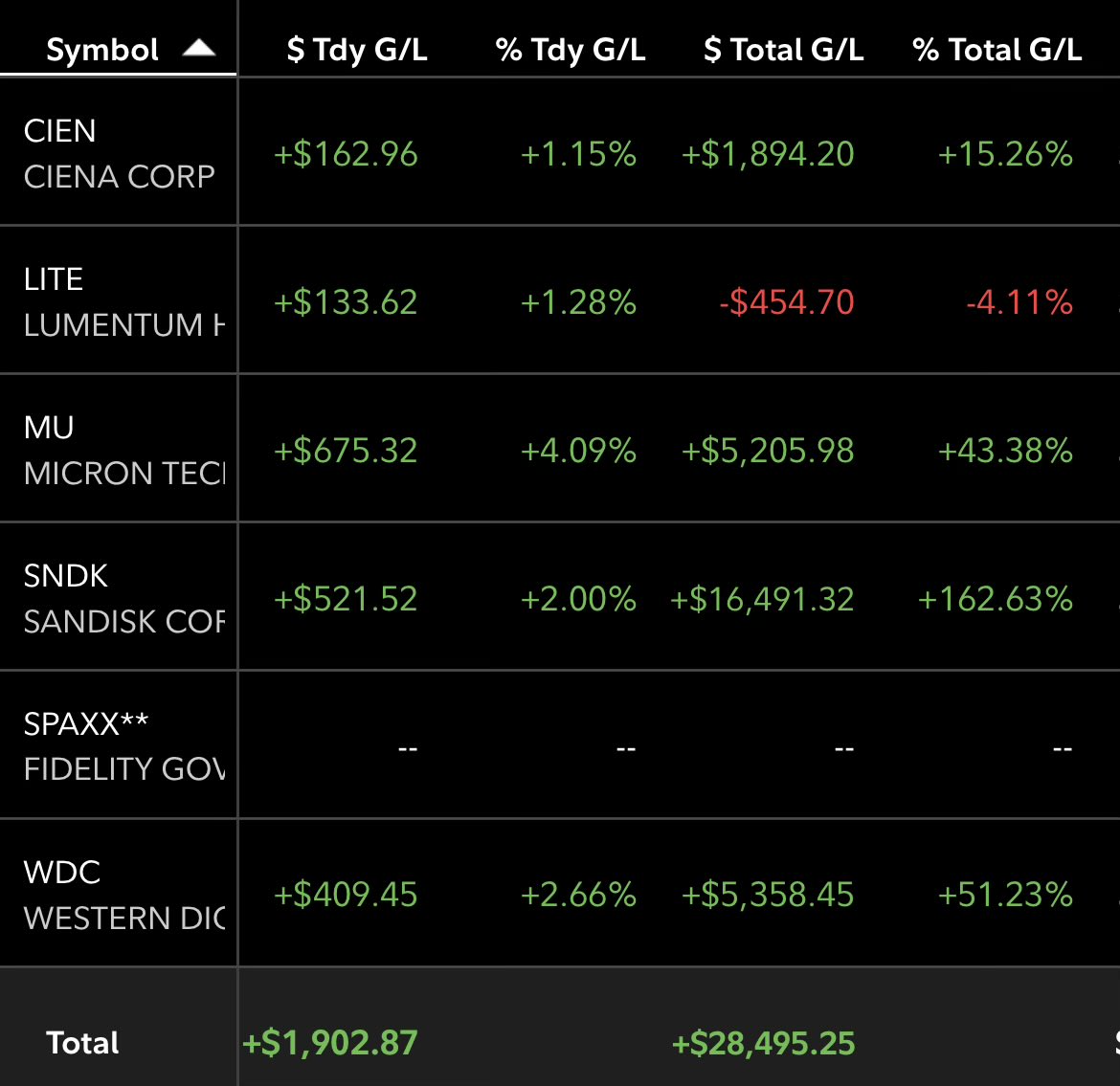 Life Lessons Academy tweet media