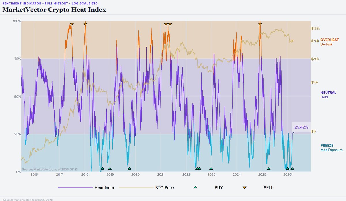 Martin Leinweber tweet media