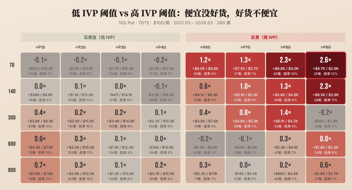 leifu _/ tweet media