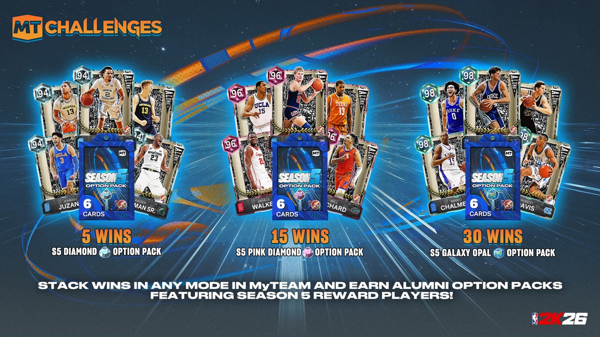 NBA 2K MyTEAM tweet media
