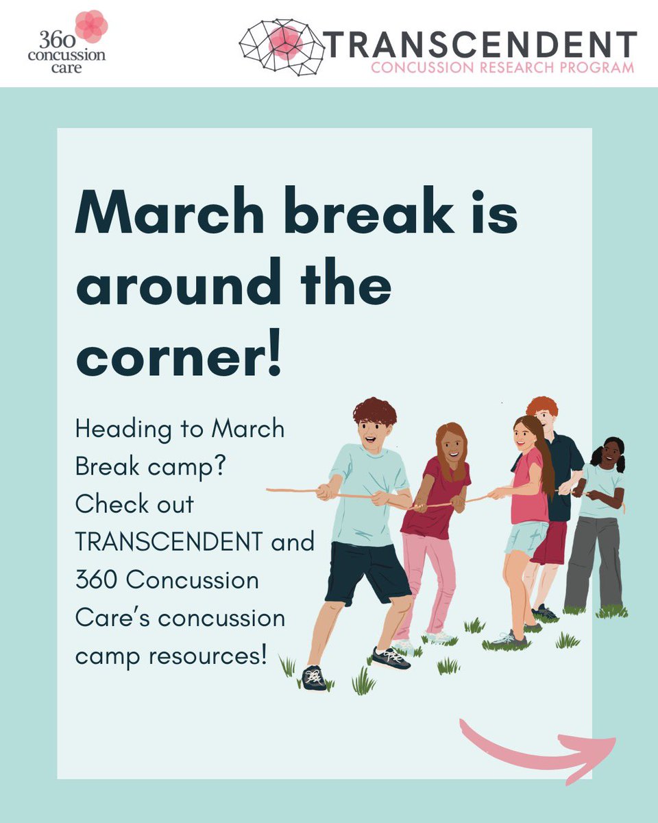 TRANSCENDENT Concussion Research Program tweet media