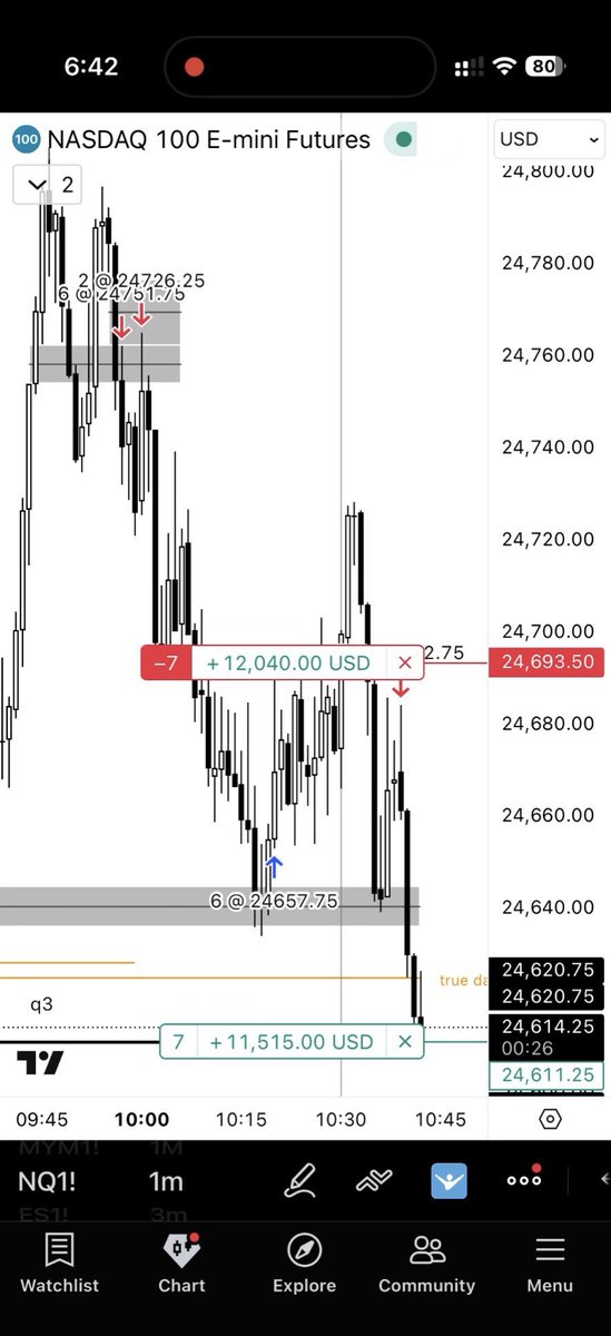 traderknull tweet media