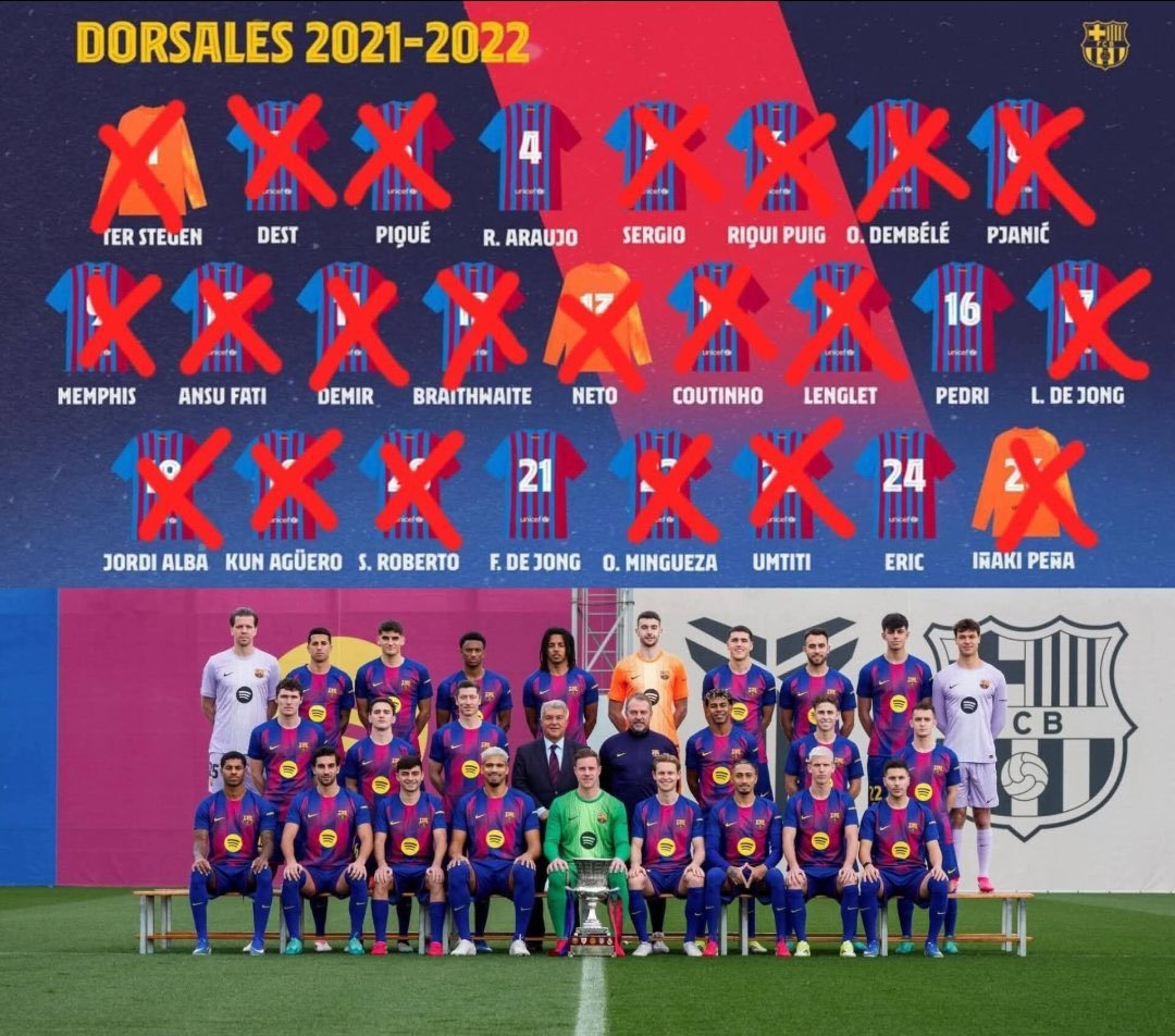 Universo FCBarcelona tweet media