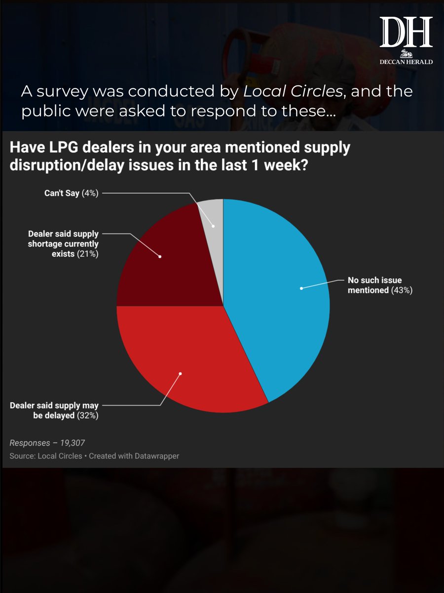 Deccan Herald tweet media