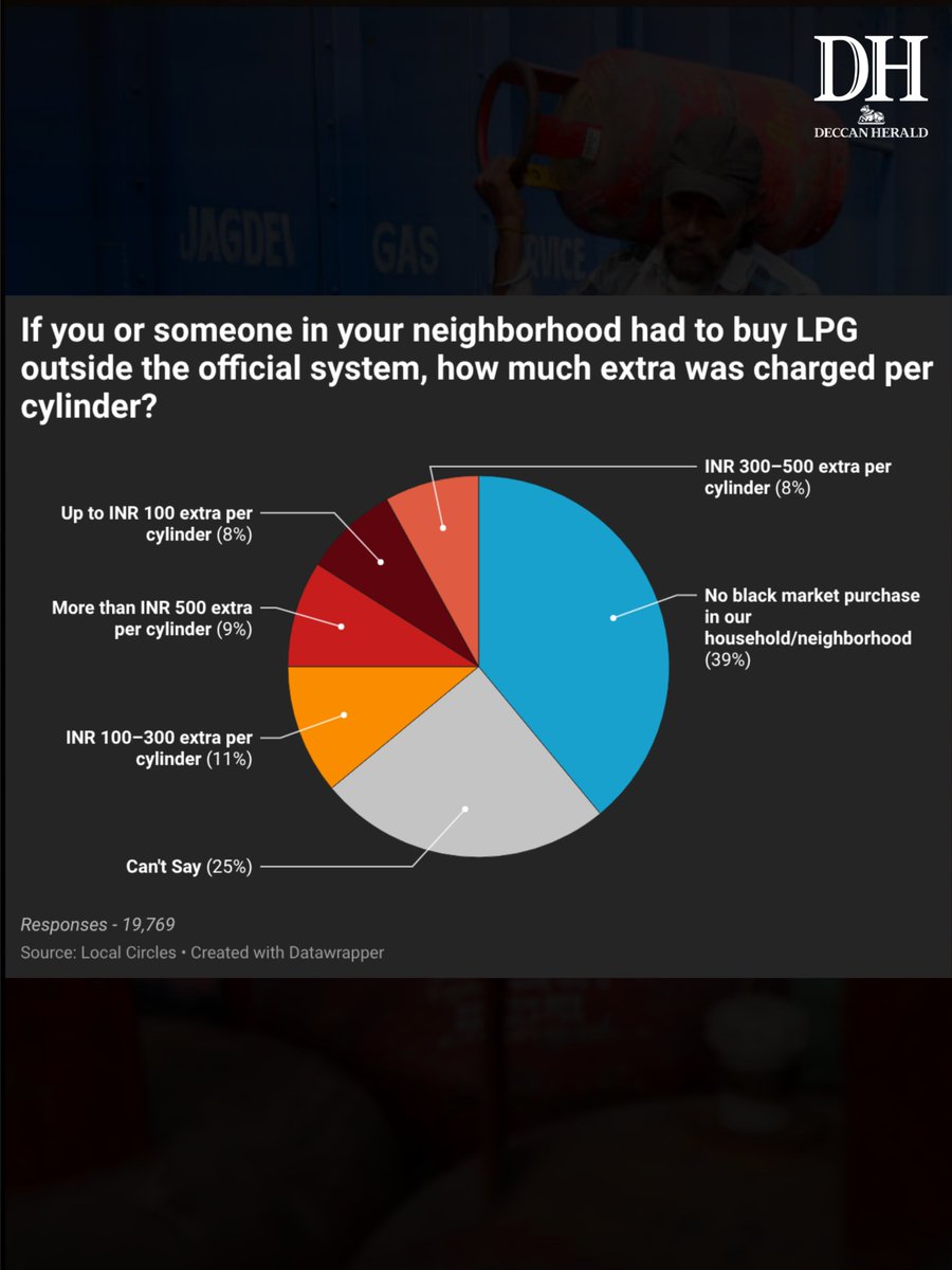 Deccan Herald tweet media