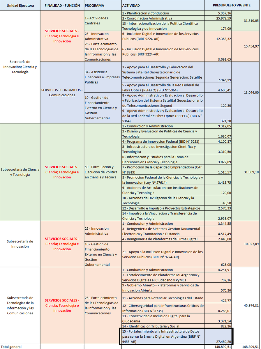 Jorge Aliaga tweet media