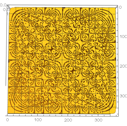 YochayJ's tweet photo. Some beautiful math... https://t.co/Gydq8hIBDo