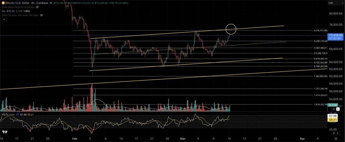 Eric Van Tassel (Not a Financial Advisor!) tweet media