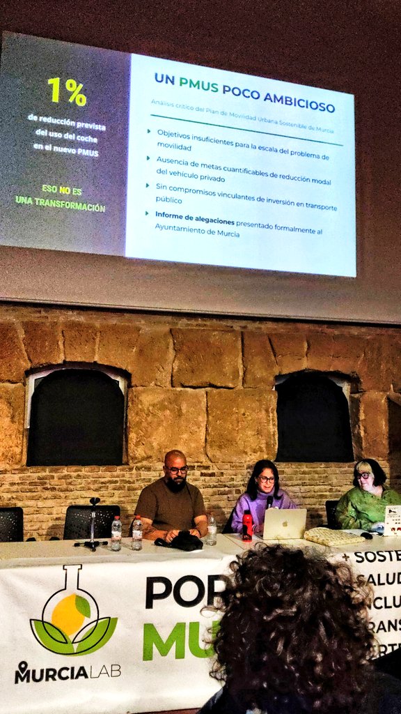 Reducir un UNO por ciento los vehículos en circulación.

Este es el nivel de cutrez de la principal ciudad de la Región en su"ambicioso"(comillas)Plan de Movilidad Urbana Sostenible (PMUS)

¿Se puede aspirar a menos?

Fuente: Asamblea <a href="/murcia_lab/">MurciaLAB</a> 

¡Para flipar!

¿A donde vamos?