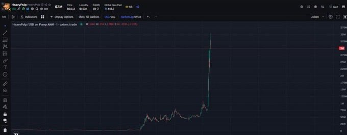 Pudderfly tweet media