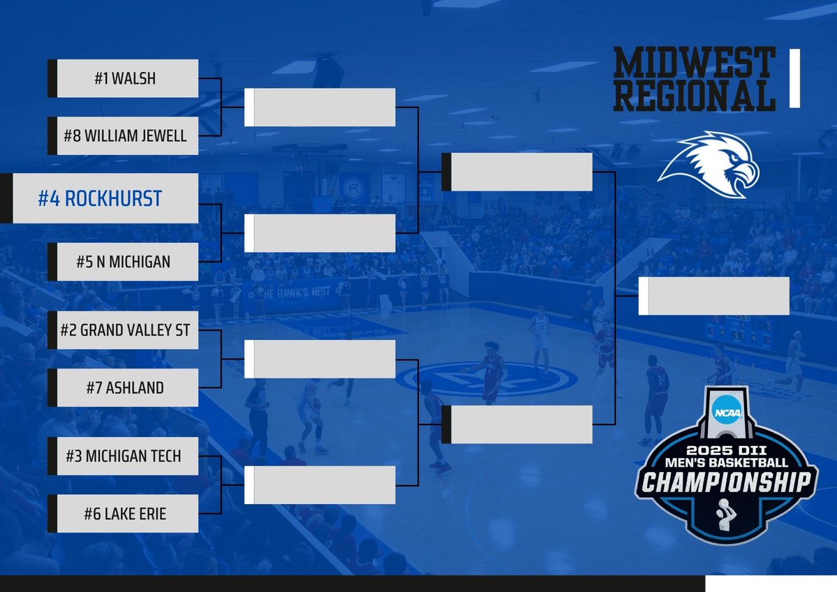 Rockhurst Men’s Basketball tweet media