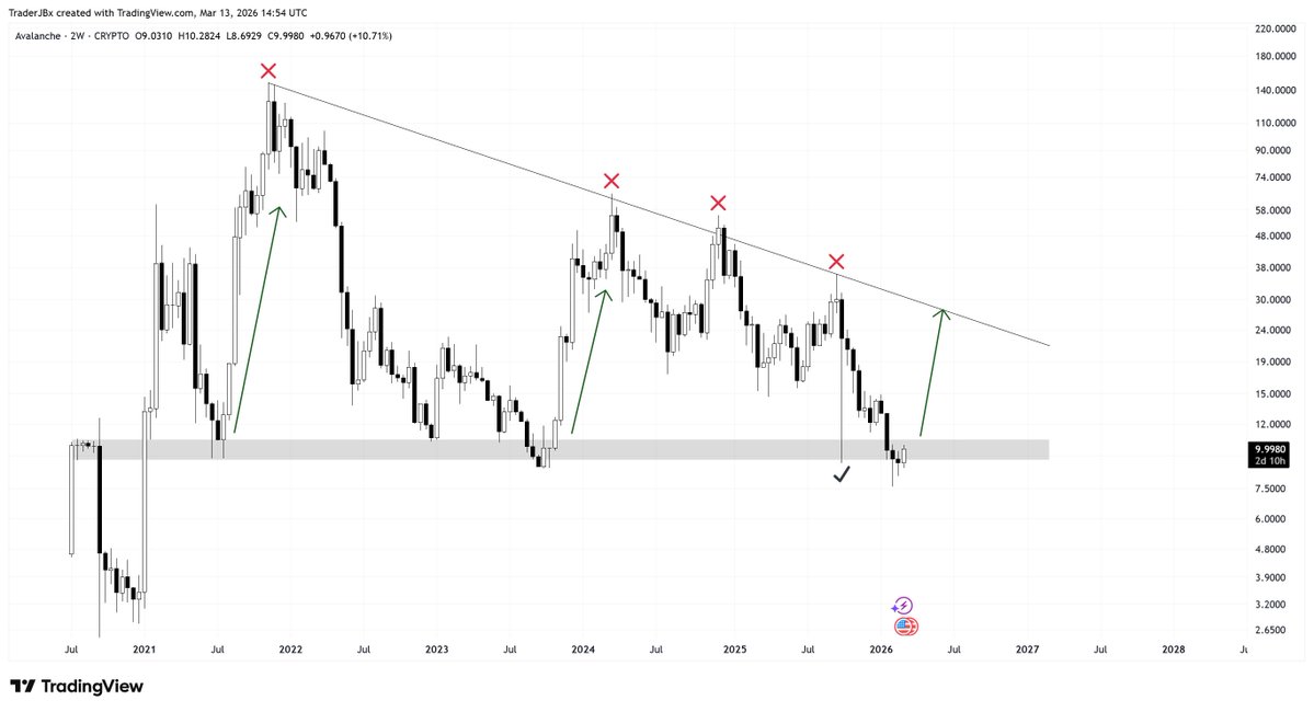 TraderJB tweet media