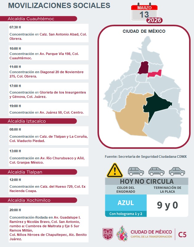 Para hoy, 13 de marzo 2026, éstas son las movilizaciones sociales previstas en la Ciudad de México.