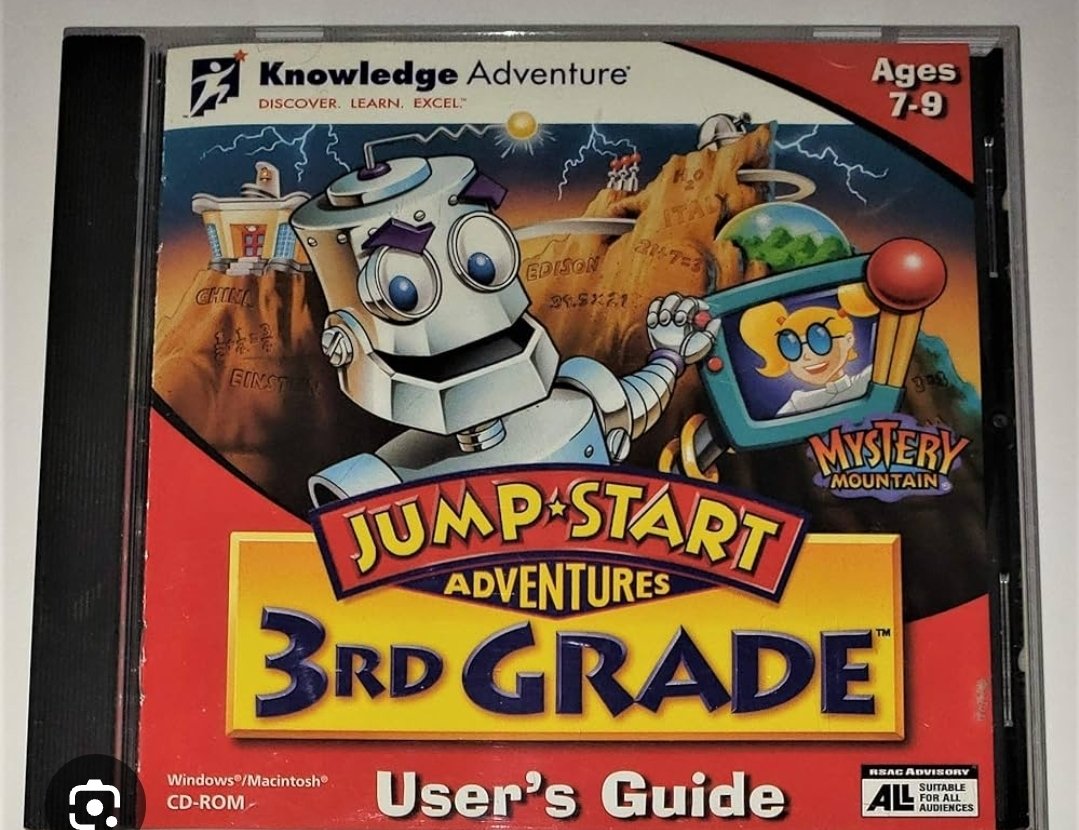 ConcordCardinal's tweet photo. @sciencegirl I think about this game quite frequently. https://t.co/EzHyKgjNpn