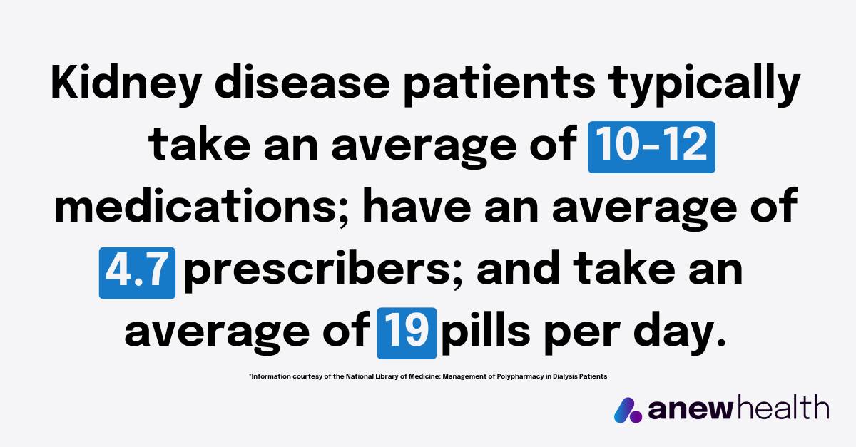 Anew_Health tweet media