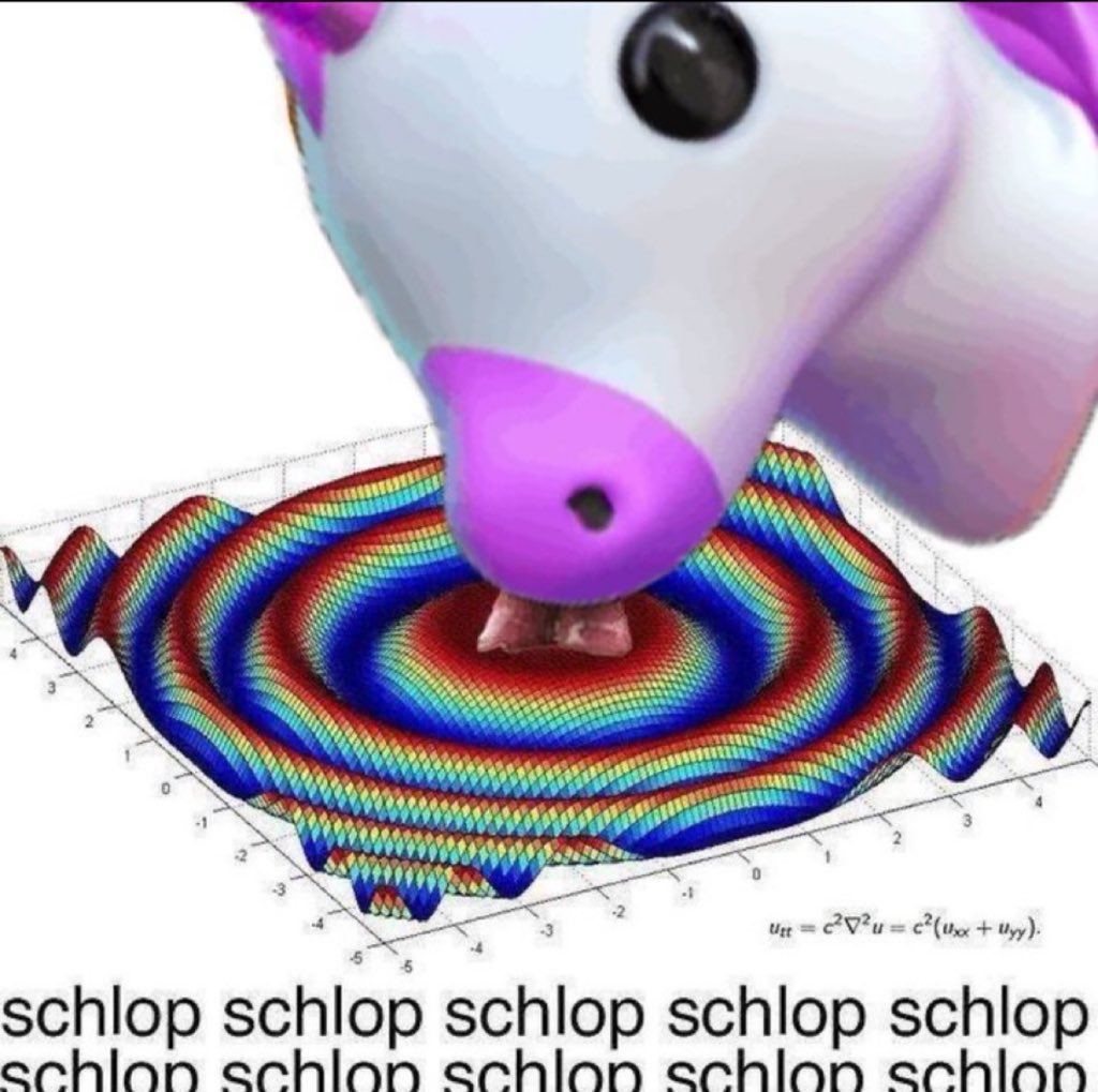 Unicorn Supply 🦄 tweet media