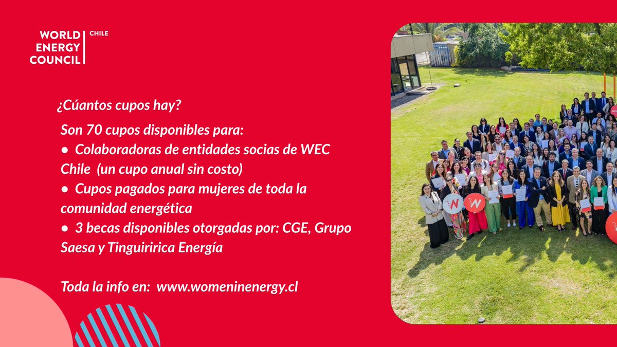 World Energy Council (WEC) Chile tweet media