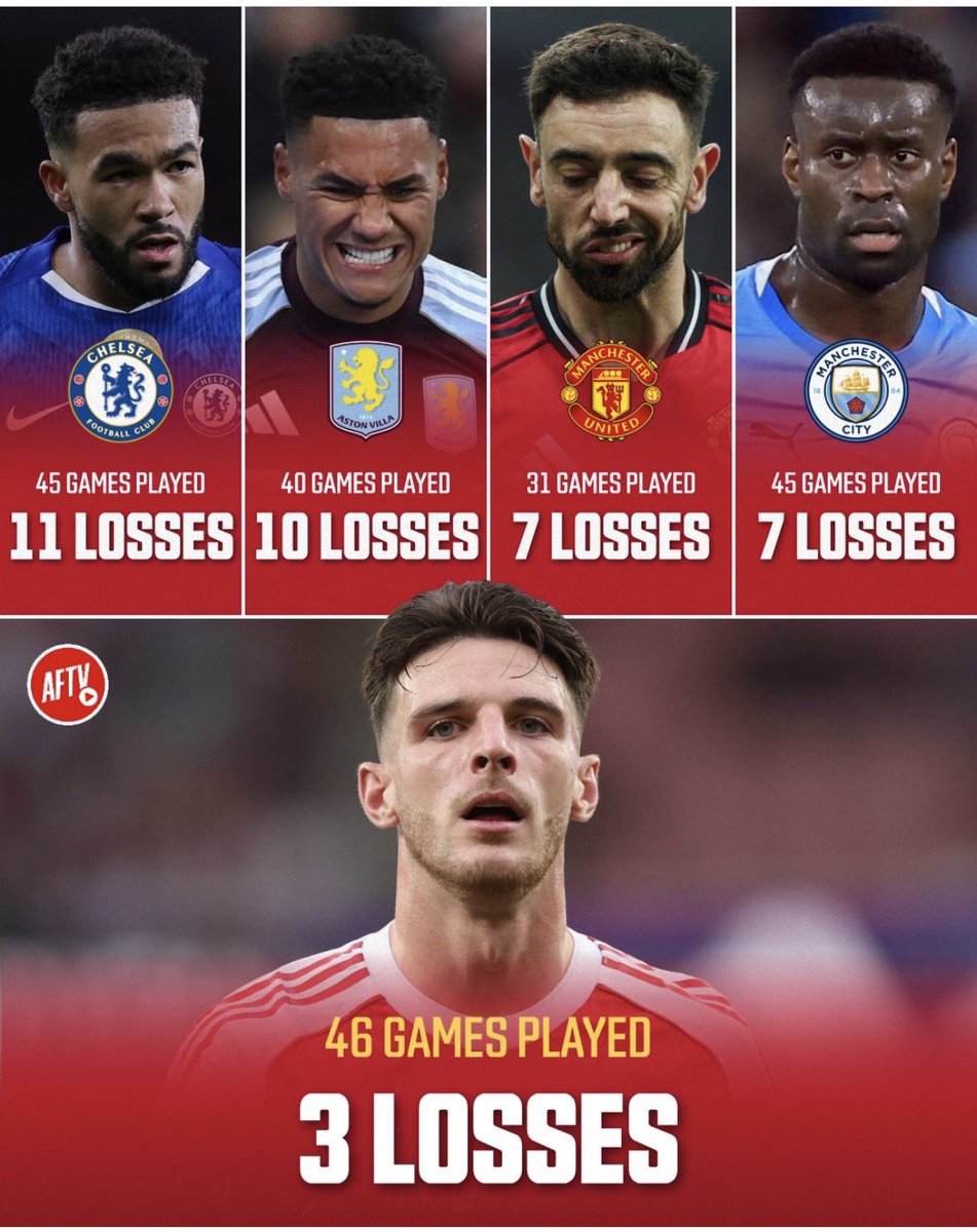 big coco ✨🔴⚪️ tweet media