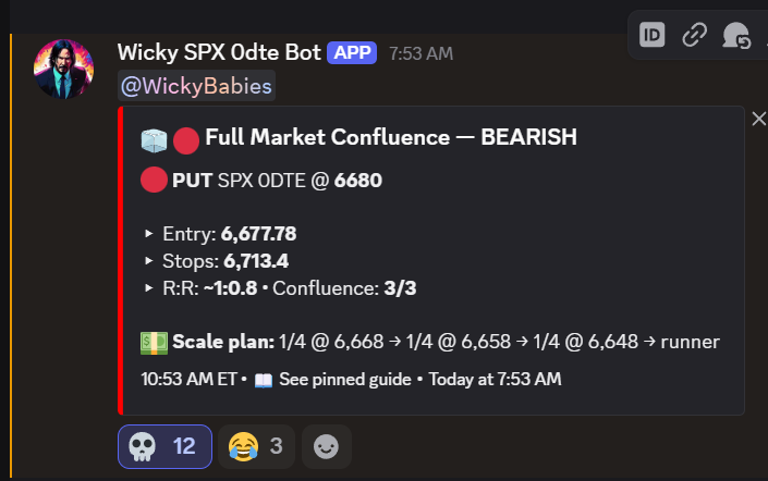 MrWickTrades tweet picture