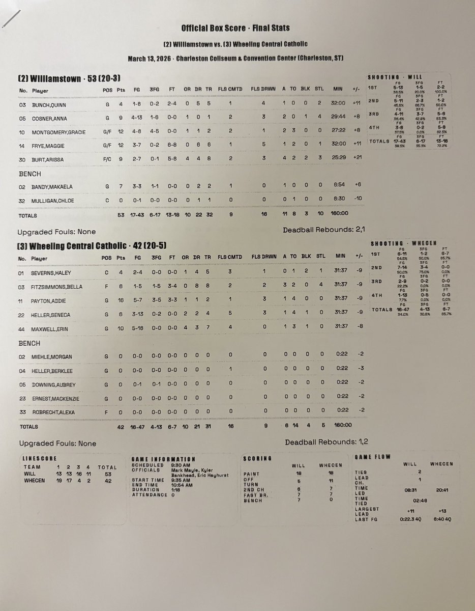 Jack Hillgrove tweet media