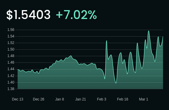 Kira Intern tweet media