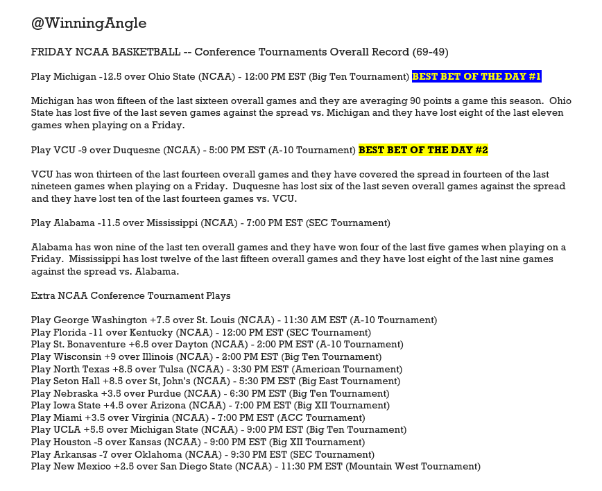 WinningAngle's tweet image. FRIDAY NCAA HOOPS 🏀 - Here are my plays and analysis for today.  Let's have some fun, enjoy another great day of games, and get these winners!! #NCAAB #ChampWeek